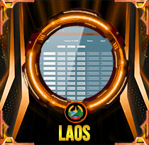 PREDIKSI TOGEL LAOS 16 AGS 2025 AVANZATOTO