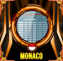 PREDIKSI TOGEL MONACO 25 AGS 2025 AVANZATOTO