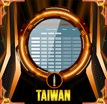 PREDIKSI TOGEL TAIWAN 19 JUL 2025 AVANZATOTO