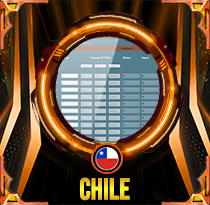 PREDIKSI TOGEL CHILE 16 AGS 2025 AVANZATOTO