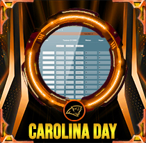 PREDIKSI TOGEL CAROLINA-DAY 24 JUL 2025 AVANZATOTO