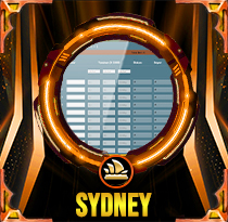 PREDIKSI TOGEL SYDNEY 23 JUL 2025 AVANZATOTO