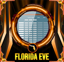 PREDIKSI TOGEL FLORIDA-EVE 22 JUL 2025 AVANZATOTO