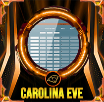 PREDIKSI TOGEL CAROLINA-EVE 16 AGS 2025 AVANZATOTO