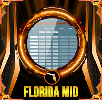 PREDIKSI TOGEL FLORIDA-MID 28 AGS 2025 AVANZATOTO