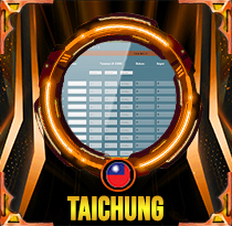 PREDIKSI TOGEL TAICHUNG 19 JUL 2025 AVANZATOTO