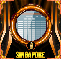PREDIKSI TOGEL SINGAPORE-4D 19 JUL 2025 AVANZATOTO