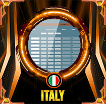 PREDIKSI TOGEL ITALY 17 AGS 2025 AVANZATOTO