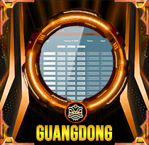 PREDIKSI TOGEL GUANGDONG 23 JUL 2025 AVANZATOTO