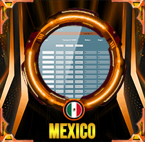 PREDIKSI TOGEL MEXICO 19 JUL 2025 AVANZATOTO