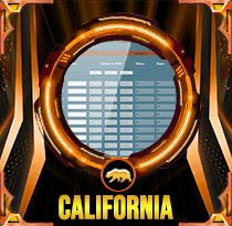 PREDIKSI TOGEL CALIFORNIA 22 JUL 2025 AVANZATOTO
