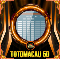 Toto Macau 5D P2