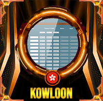 PREDIKSI TOGEL KOWLOON 18 JUL 2025 AVANZATOTO