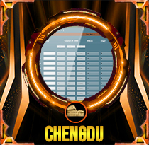 PREDIKSI TOGEL CHENGDU 23 JUL 2025 AVANZATOTO