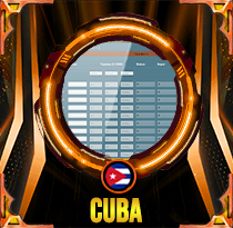 PREDIKSI TOGEL CUBA 24 JUL 2025 AVANZATOTO